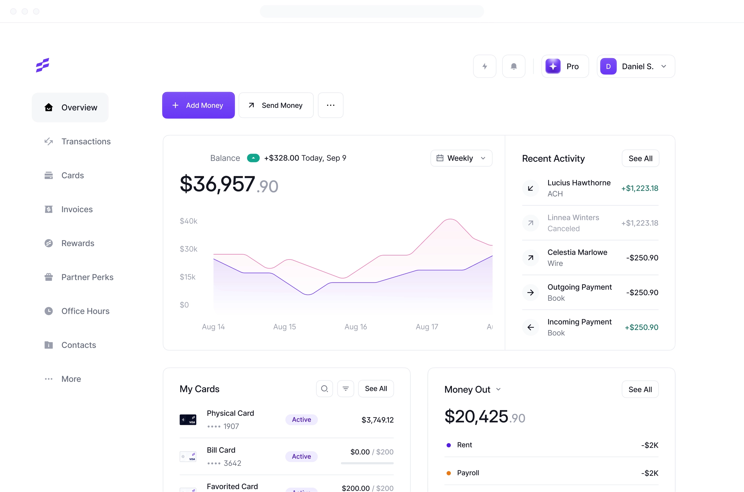 Hero Dashboard Image